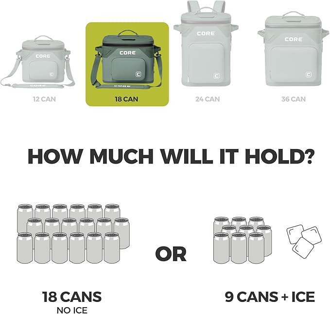 CORE Magnetic Leak Proof Soft Cooler with Waterproof Zipper | Insulated Bag Portable Ice Chest Box | Best Soft Cooler for Food & Beverages for Tailgating, Car Camping, Travel, and Family Beach Picnics