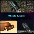 LOOP GEAR SK05 2850 LM Rechargeable Flashlight with 6000mAh Power Bank, IP68 Waterproof EDC Flashlight, Magnetic Camping Light with Flood/Spot/RGB Sidelight for Outdoor Hiking Emergency Survival Gear