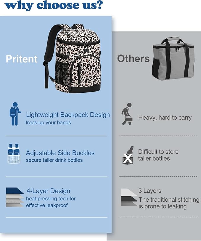 Cooler Backpack Insulated Waterproof,30/45 Cans Backpack Coolers Leakproof Lunch Backpack for Men Women Portable Soft Cooler Bag for Beach Camping Trave Picnic