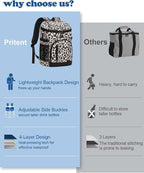 Cooler Backpack Insulated Waterproof,30/45 Cans Backpack Coolers Leakproof Lunch Backpack for Men Women Portable Soft Cooler Bag for Beach Camping Trave Picnic