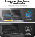 BougeRV Bifacial N-Type 300 Watts 16BB Mono Solar Panel, 25% High-Efficiency All Black 12V/24V 300W Solar Panel for RV Camping Off-Grid Home Boat Marine 1 Piece