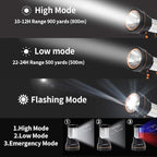 Super Bright Handheld Spotlight Flashlight LED High lumens Rechargeable, Most Powerful Spot Lights Hand held Large Capacity 10000 Long Lasting High Power Searchlight Big Flashlight