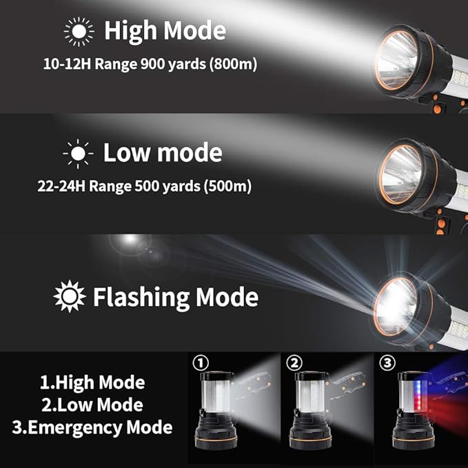 Super Bright Handheld Spotlight Flashlight LED High lumens Rechargeable, Most Powerful Spot Lights Hand held Large Capacity 10000 Long Lasting High Power Searchlight Big Flashlight