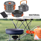 Camping Cookware Kit Outdoor Aluminum Cooking Set Water Kettle Pan Pot Travelling Hiking Picnic BBQ Tableware Equipment Octopus feet