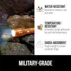GORILLA GRIP Powerful LED Tactical Flashlight, 750 FT High Lumens 5 Adjustable Modes, Water Resistant, Ultra Bright Zoom Flashlights, Small Mini Flash Light, Camping, Night Dog Walking, Orange