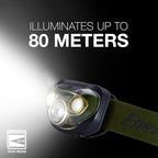 Energizer PRO LED Headlamp, IPX4 Water Resistant Headlamps, High-Performance Head Light for Outdoors, Camping, Running, Storm, Survival LED Light for Emergencies (Batteries Included)