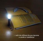 K3 Mini Keychain Flashlight AAA Small Keychain Light Bright 150 Lumens with Diffuser Clip,Multipurpose Pocket Light as Candle Hat Lamp Camp Lantern for Everyday EDC Dog Walking Hiking Camping