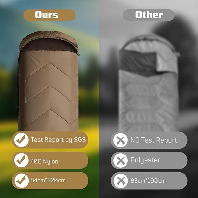 Cold Weather Sleeping Bag for Camping, 36℉ to 45℉ Backpacking Sleeping Bags for Adults with Compression Sack for Camping, Hiking, Hunting and Outdoor Travel