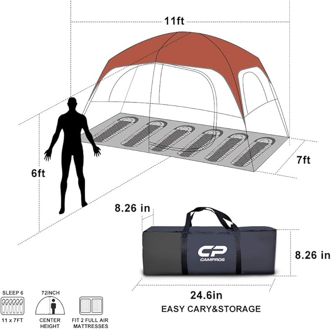 CAMPROS CP Upgraded 6/8 Person Camping Tents, Waterproof Windproof Family Tent with Larger Mesh Windows & Door, Double Layer, Easy Set Up, All-Season Dome Tent with Top Rainfly & Carry Bag