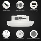 Camping Tent Light LED Rechargeable Portable Hanging Lantern with Remote,IPX5 Waterproof Outdoor Lights with Battery Power, Camp Lamp Light for Glamping Indoor Outages Car Repair
