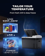 Marsail 12 Volt Car Refrigerator, 32QT Electric Cooler, Portable Car Fridge with Battery Power Option, 12/24V DC and 110-240V AC for Truck, RV, SUV, Travel, Camping, Road Trips -4°F to +68°F