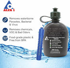 ALFA1 OD GI Military Water Filter Canteen 1 Quart/32oz | Built-in Nano Filter | Improves Taste & Odor | Leak Proof BPA-Free Plastic | Camping, Hiking, Backpacking, Outdoor & Travel