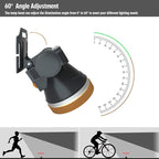 Rechargeable Headlamp, Super Bright LED Head Lamp Flashlight Waterproof Headlight with Built in Battery for Outdoor Camping Fishing Hiking Running Right Ride