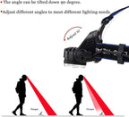 Red Light Headlamp, 3 Mode LED Headlamp, Zoomable Red Headlamp for Astronomy, Aviation, Night Observation