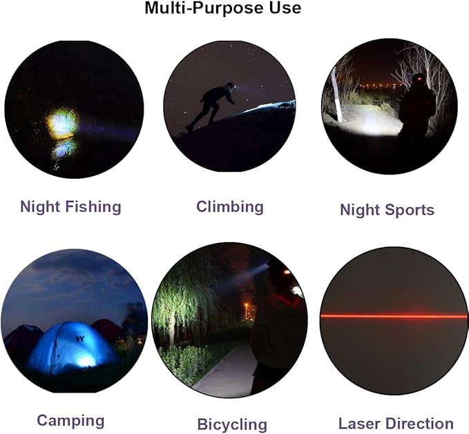 Rechargeable LED Headlamp,Super Bright Head lamp Headlight Flashlight with Laser for Indoor and Outdoor Runing,Hiking,Camping,Fishing,Hunting