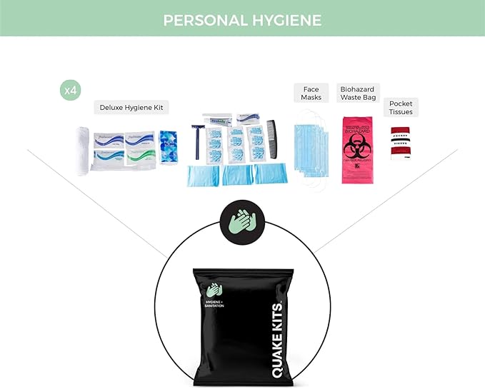 72hr Extensively Prepared Emergency Kit for Disaster Preparedness - Emergency Go Bag with Cook-in-Pouch Food, Water + Purification, First Aid, Deluxe Tools. Survival Kit for Earthquakes
