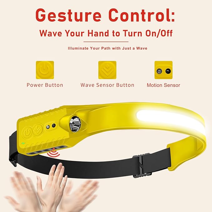 Rechargeable LED Headlamp, 400 Lumens, 230° Wide Beam, USB-C, 5 Modes — Lightweight, Adjustable Headband; Hard Hat Clips for Camping, Hiking, Running, Repairs & Gift (1, Yellow)