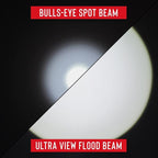 COAST HL7 330 Lumen Focusing LED Headlamp with TWIST FOCUS™, Black
