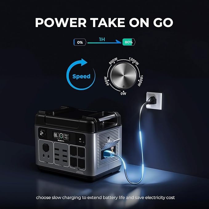 OUKITEL P2001 Plus 2400W Solar Generator with 100W Solar Panel, 2048Wh Solar power station, 1800W Fast Charging, Smart APP Control Emergency Power Station for Home, Camping, Outdoor Battery Backup
