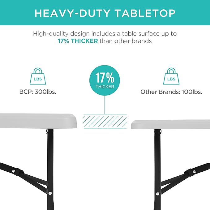 Best Choice Products 8ft Plastic Folding Table, Indoor Outdoor Heavy Duty Portable w/Handle, Lock for Picnic, Party, Pong, Camping - Light Gray