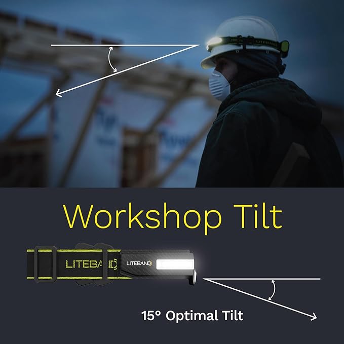 OPTIMAL VENTURES LITEBAND PRO Multi-Beam Rechargeable LED Headlamp, 1500 Lumens, 210° Wide Beam + Focused Spot, Hard Hat Compatible, Professional No-Bounce Fit, IPX5 Weather Resistant, Yellow