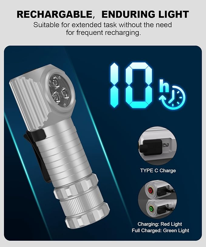 LED Rechargeable Headlamp for Adults - Hard Hat Light Running Head Lamp with Red Light, Magnet, 180° Tilt, 7 Modes, Detachable Flashlight & Headband, Outdoor, Emergency 1PC, Silver