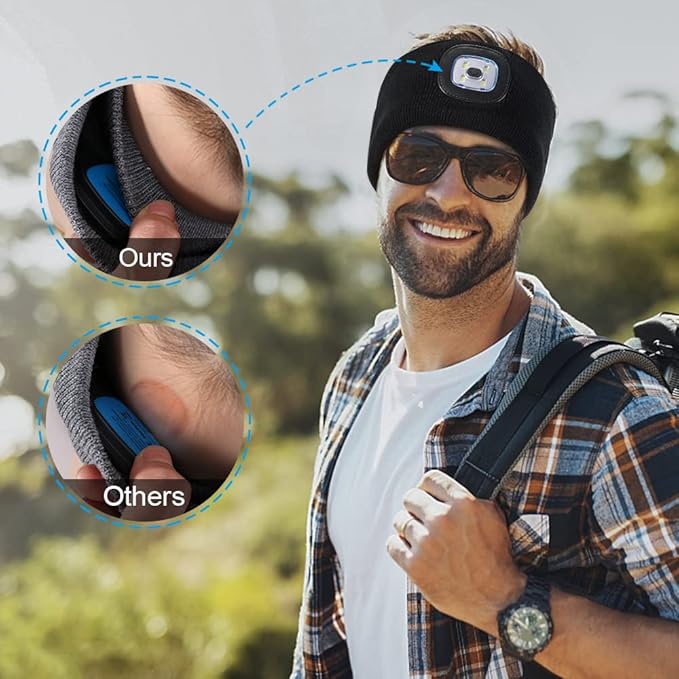 SUNPRO 2 Pack Sports Headband with LED Light, Beanie with Light, Unisex Knit Lighted Hat, USB Rechargeable Headlight Cap, Warm Winter Gifts for Men and Women
