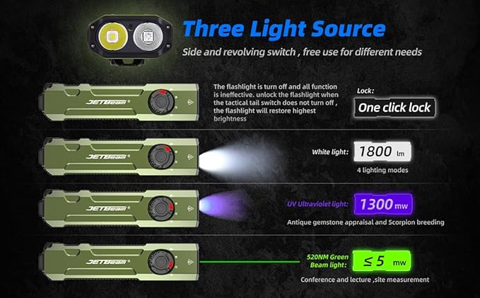 JETBeam E26 UV Kunai 1800 Lumens EDC Flat Flashlight,Rechargeable Compact Pocket Light Combines White Light,1300 mW UV Flashlight,and Green Beam (Military Green, SFT40-1800LM - 11000cd)