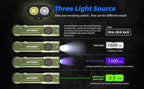 JETBeam E26 UV Kunai 1800 Lumens EDC Flat Flashlight,Rechargeable Compact Pocket Light Combines White Light,1300 mW UV Flashlight,and Green Beam (Military Green, SFT40-1800LM - 11000cd)