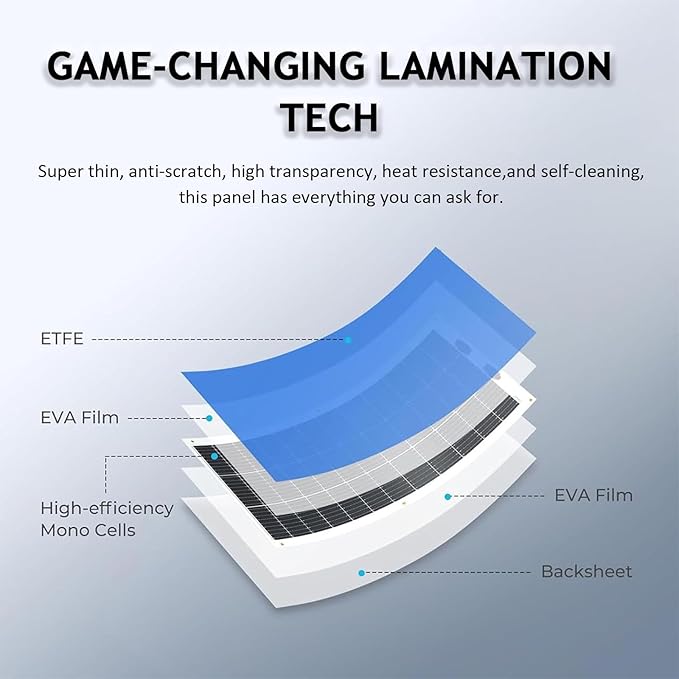 Solar Panel 150W/200W 36V Monocrystalline Lightweight Bendable Solar Panels 240° Ultra Flexible Solar Panel for Rv, Camping, Trailer, Camper, Yacht, Cabin,Tent and Other Scenes,200W