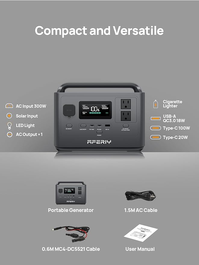 AFERIY Portable Power Station 800W Peak/400W Rated,45min Fast Charging, 80000mAh/256Wh UPS LiFePO4 Battery, Solar Powered Power Bank with AC Outlet 120V for Camping,Home Outdoor Emergency