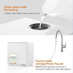 Portable Dishwashers for Camping and Home with 5l Water Tank, Hose, LED Light, 10 Wash Programs, Baby Care Mode, Dual Water Supply and 1h Hot Air Drying