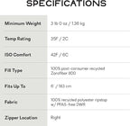 NEMO Equipment Forte Endless Promise Synthetic Sleeping Bag