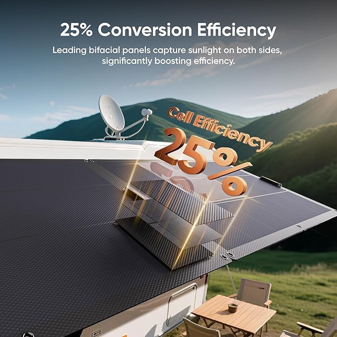 Jackery SolarSaga 100W Light Solar Panel, 25% Conversion Efficiency Bifacial Panels, At 4.52 lbs, IP68 Waterproof and 221° Bendable for Balconies, Rooftops, RVs, Off-Grid Solar Panel Kits, PV Charging