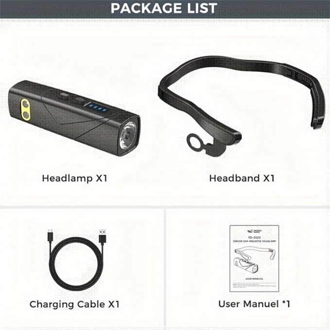 LED Rechargeable Ear-Worn Headlamp with Motion-Sensing Adjustable Main Light, 5 Modes of White and Red Lights, Lightweight and Ideal for Work, Camping, Hiking, and Running