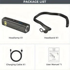 LED Rechargeable Ear-Worn Headlamp with Motion-Sensing Adjustable Main Light, 5 Modes of White and Red Lights, Lightweight and Ideal for Work, Camping, Hiking, and Running