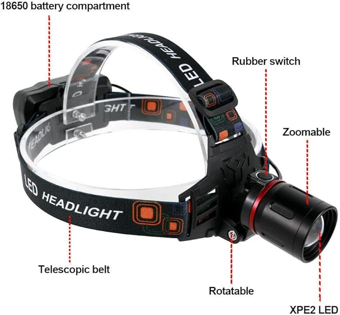 Green LED Headlamp Rechargeable Super Bright Hunting Headlamps Waterproof Headlamp Flashlight Zoomable 3 Modes Headlight for Hunting Fishing Running