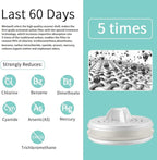 miniwell Filtration System- Water Camping Filter with Replaceable Filter - for Hiking Purification- Remove Chlorine,Sediments, BPA Free- Emergency