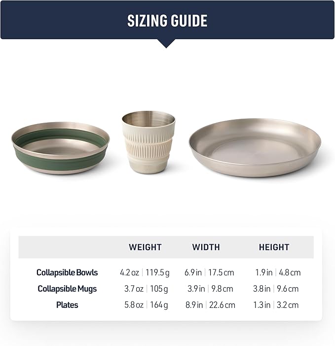 Sea to Summit Detour Stainless Steel Collapsible 2 Person Camp Dinnerware Set (2 Plates, 2 Bowls, 2 Mugs)