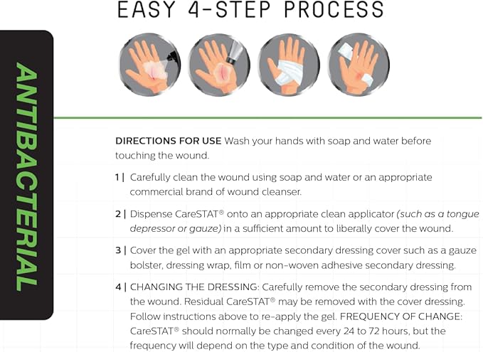 First Aid Kit Gel, 32 PPM Silver Healing Wound Dressing Solution, SilverSol Ag₄O₄ Nano Particles Up to 10x More Powerful Than Other Silver Products, 1 oz