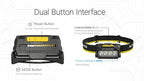 Nitecore HA27 UHE Headlamp, 800 Lumens High CRI with 3 Color Temperatures, USB-C Rechargeable & AAA Compatible, Lightweight Waterproof for Camping, Hiking & Running
