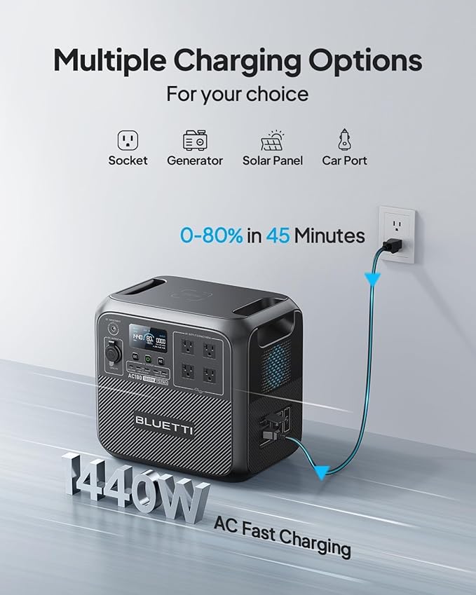 BLUETTI AC180 Solar Generator with 200W Solar Panel (Ships Separately), 1152Wh Portable Power Station w/ 4 1800W (2700W Surge) AC Outlets, LFP Power for Outdoor Camping, Trip, Power Outage