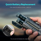 LOOP GEAR SK05Pro Flat LED Flashlight with 8000mAh Power Bank,Sidelight Flashlight Combines Floodlight & Spotlight,4360 High Lumens,Rechargeable,Magnetic Tail,IP68 Perfect for Camping,Outdoor (Grey)