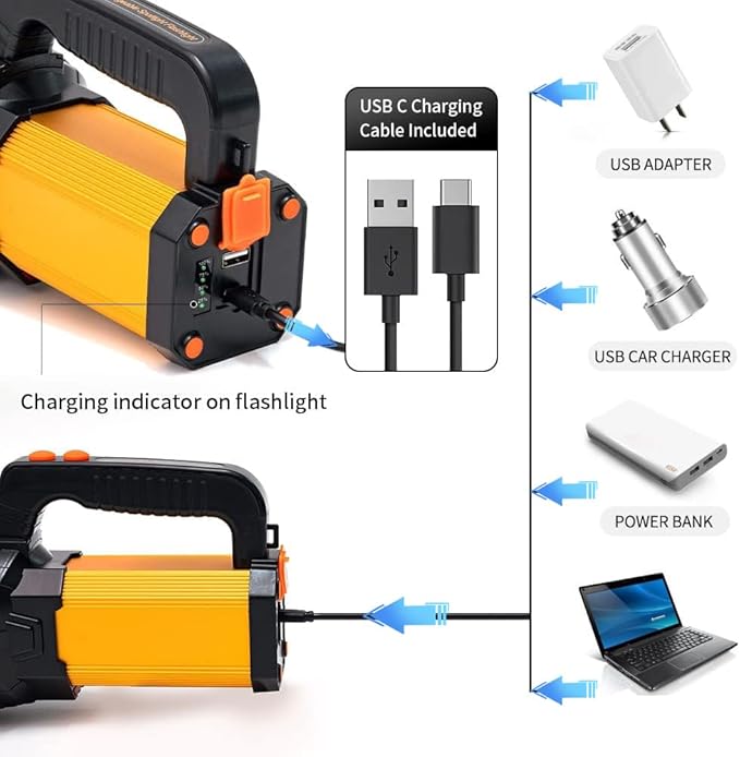 Powerful Led Flashlight High Lumens USB C Rechargeable,Super Bright Handheld Spotlight,Strong Metal Flashlight Large/Long Lasting/Lantern/Strap,High Powered Big Searchlight