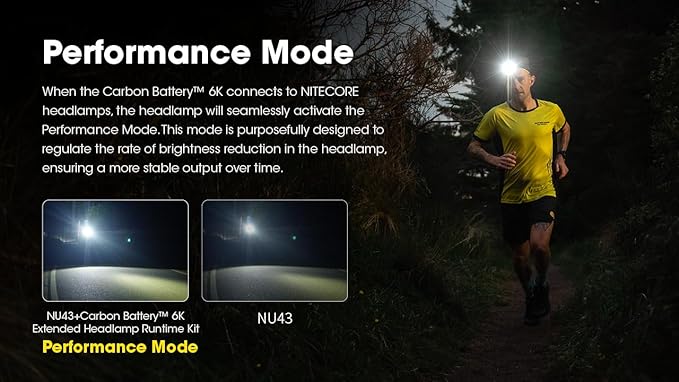 Nitecore Carbon Battery 6K Kit Headlamp Runtime Extender for NU40, NU43, NU45, NU50, and HC65 UHE Headlamps