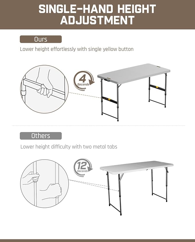 FanttikOutdoor Folding Table 4 Foot, Effortless Quick Adjustable Height Foldable Small Card Table, Fixing Lock, Stable for Party Dining Events Picnic Indoor Outdoor Camping, 1 Pack, Zeta X4 Pro Grey