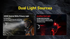 Nitecore HC75 UHE + 2X Extra NL2153HP HC75 UHE Rechargeable E-Focus Spotlight Floodlight Headlamp 192m Beam -3000 Lumens (Upgrade of HC68) w/ 2X Extra Battery and Eco Sensa USB-C Charging Cable