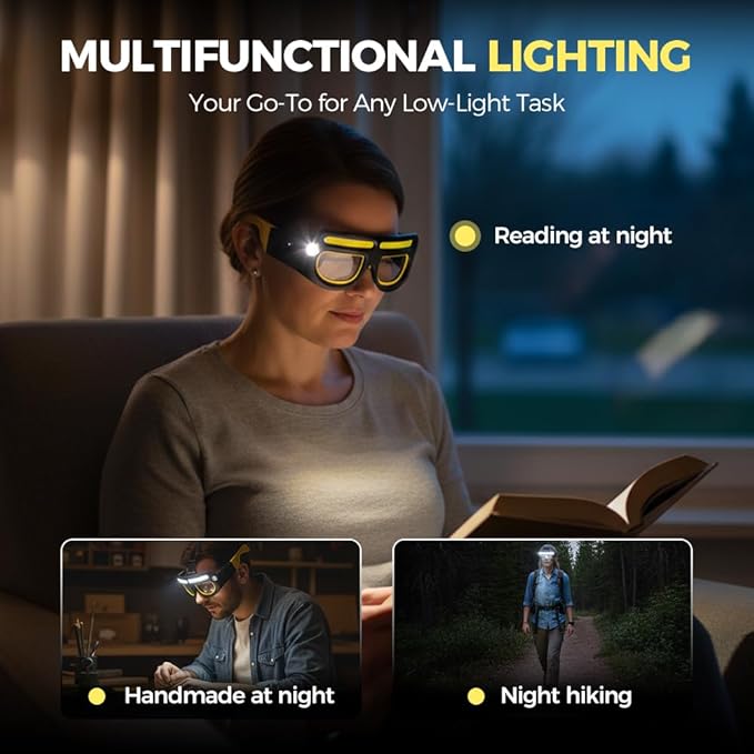 HISKI Rechargeable LED Headlight Glasses with Motion Sensor,LED Glasses Rechargeable Headlight Glasses with Motion Sensor & Touch Control, 5 Modes USB C Light Up Glasses (1PC)