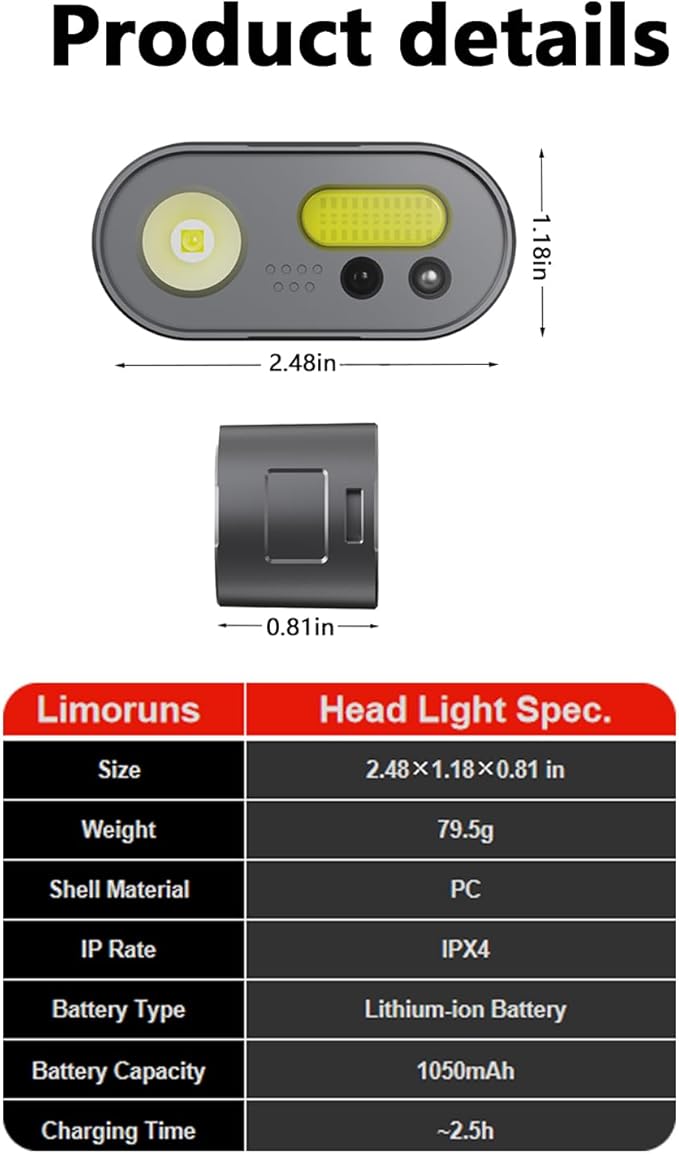2-Pack Rechargeable LED Headlamps, 45° Tilt & Wave Sensor, USB-C, IPX4 for Camping Running Work