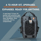 Evacuation Bag Kit – All‑in‑One Emergency Go‑Bag with Food, Water, First Aid, Tools & Survival Gear, Rugged Waterproof Backpack for Disaster Preparedness, Bug Out, Shelter‑in‑Place